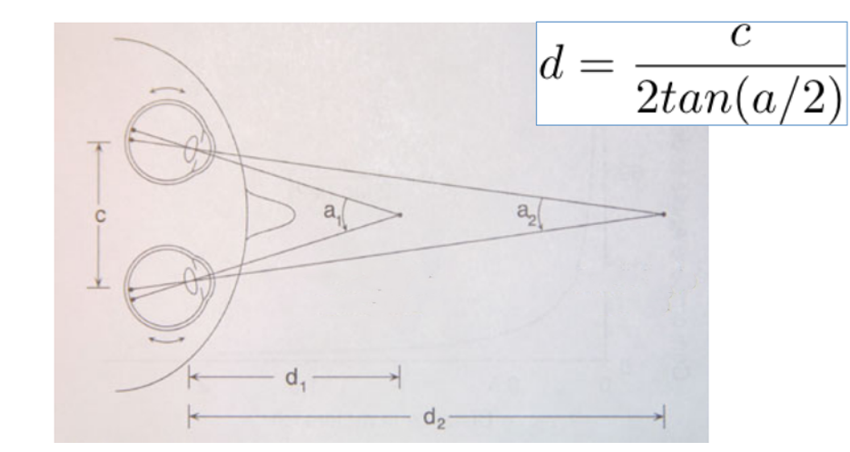 Triangulação de pontos onde pode ser observado o não atendimento (A) e