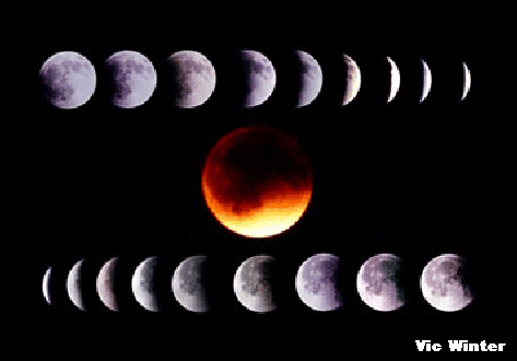 eclipse lua