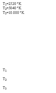 Text Box: T1=2520 K
T2=5040 K
T3=10.080 K












T1

T2

T3
