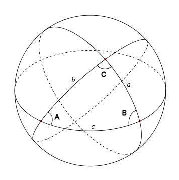 triangulo